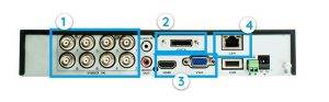 تفاوت DVR و NVR چیست؟