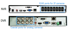 تفاوت DVR و NVR چیست؟
