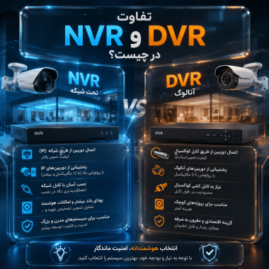 تفاوت دی وی آر و ان وی آر در چیست