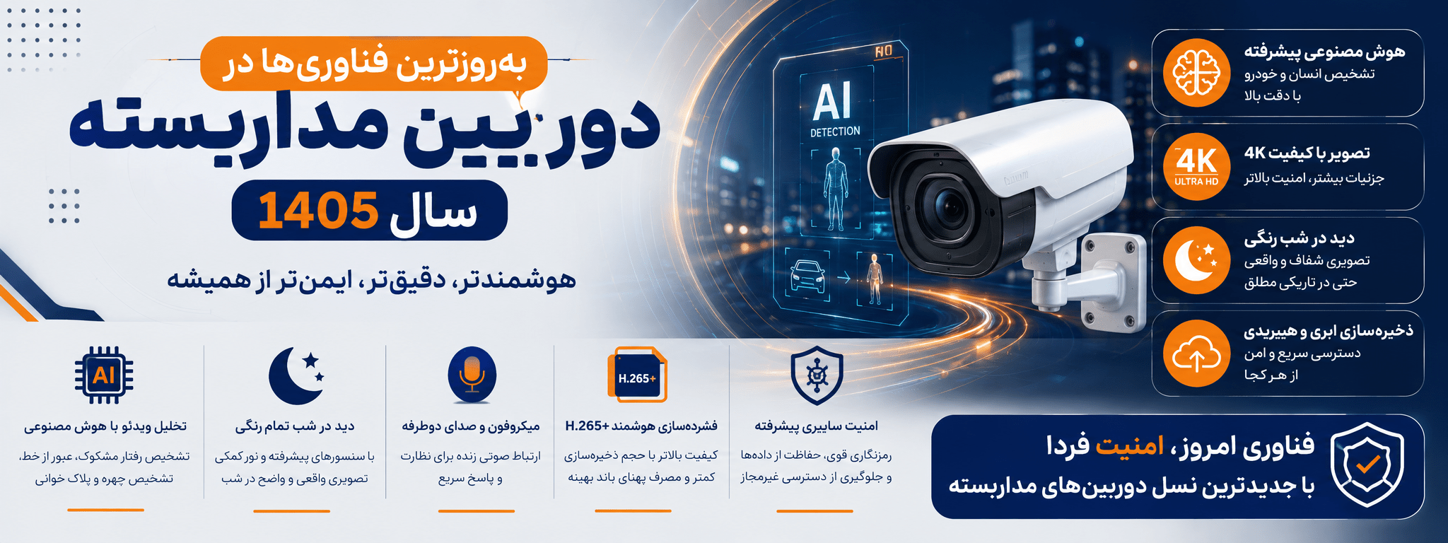 راهنمای بروزترین اطلاعات دوربین مداربسته